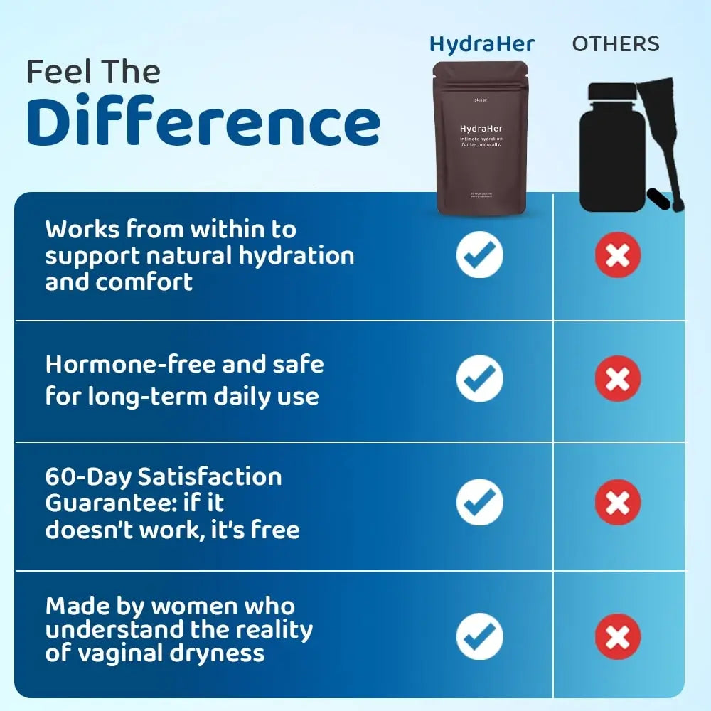 HydraHer 3-Pack